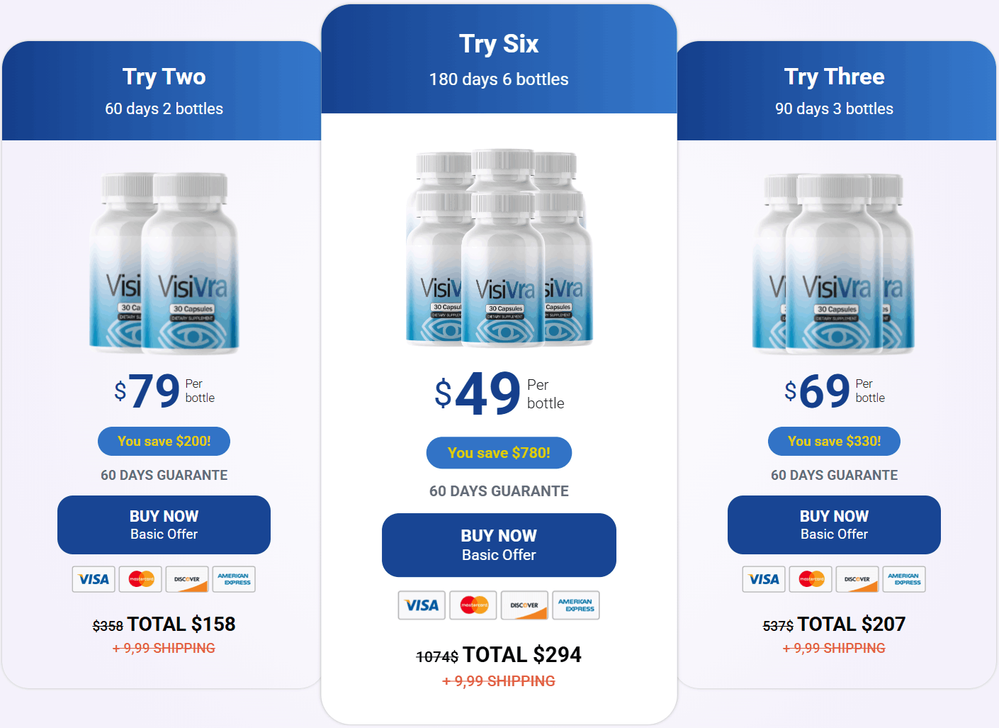 Visivra price-purchase